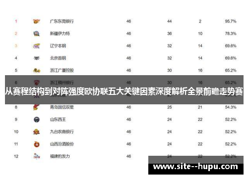 从赛程结构到对阵强度欧协联五大关键因素深度解析全景前瞻走势赛 从赛程结构到对阵强度欧协联五大关键因素深度解析全景前瞻走势赛