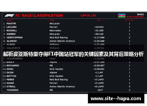 解析皮亚斯特里夺得F1中国站冠军的关键因素及其背后策略分析
