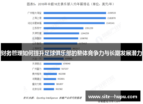 财务管理如何提升足球俱乐部的整体竞争力与长期发展潜力