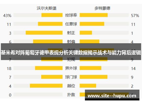 基米希对阵葡萄牙德甲表现分析关键数据揭示战术与能力背后逻辑
