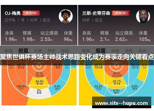 聚焦世俱杯赛场主帅战术思路变化成为赛事走向关键看点